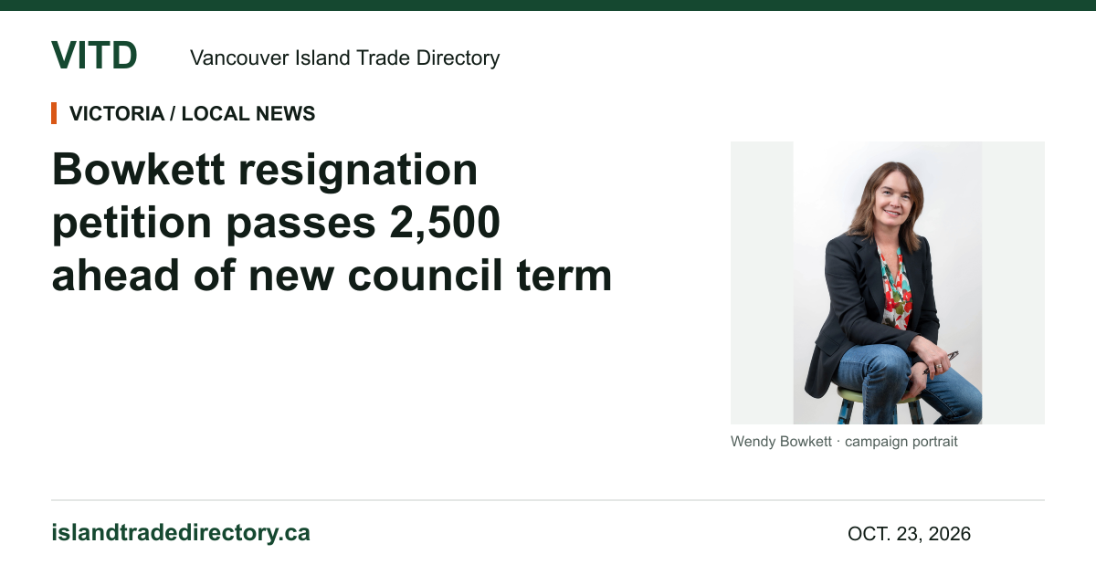 Bowkett resignation petition passes 2,500 ahead of new council term — branded VITD news preview