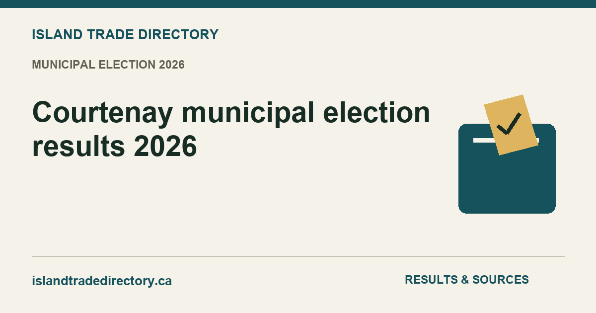 Courtenay municipal election results 2026 — Island Trade Directory