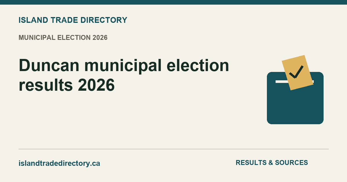 Duncan municipal election results 2026 — Island Trade Directory