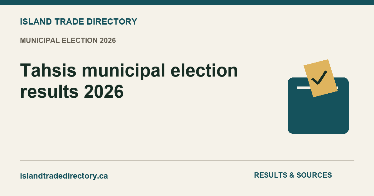 Tahsis municipal election results 2026 — Island Trade Directory