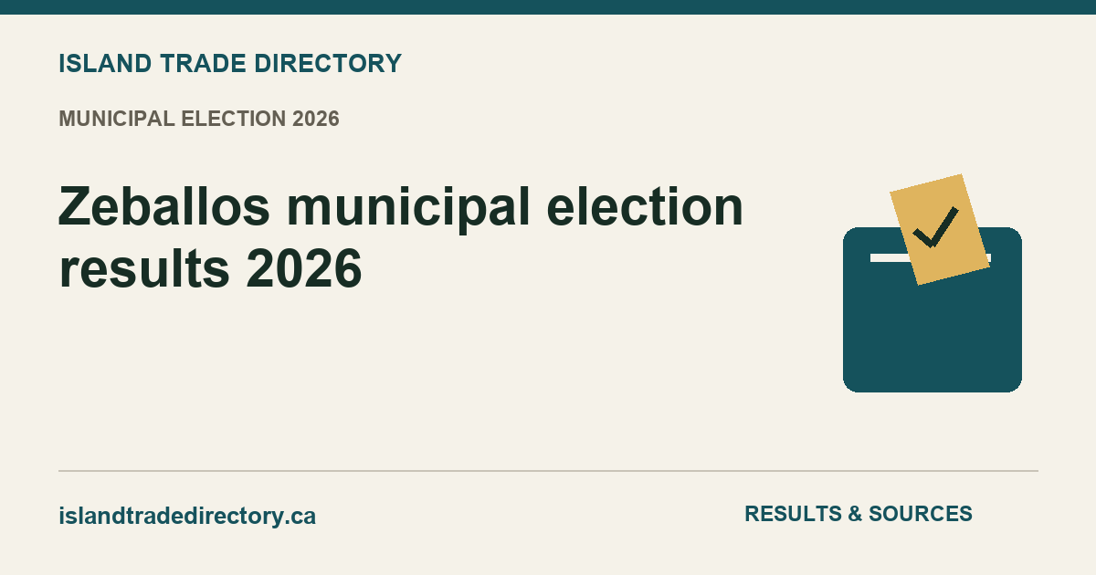 Zeballos municipal election results 2026 — Island Trade Directory